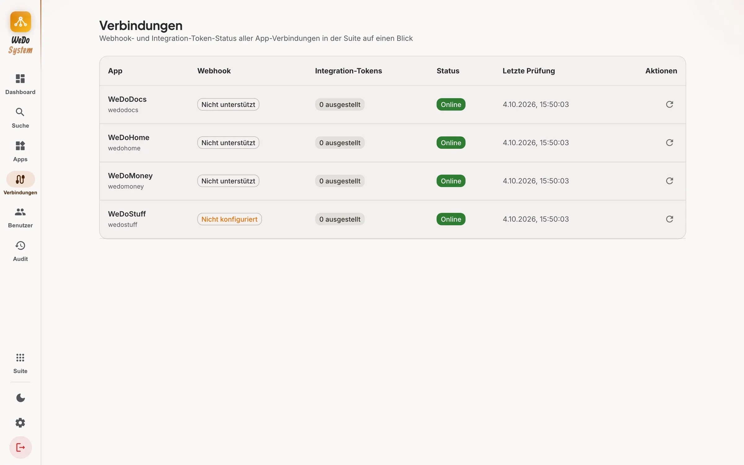 Verbindungen aller Apps in WeDoSystem