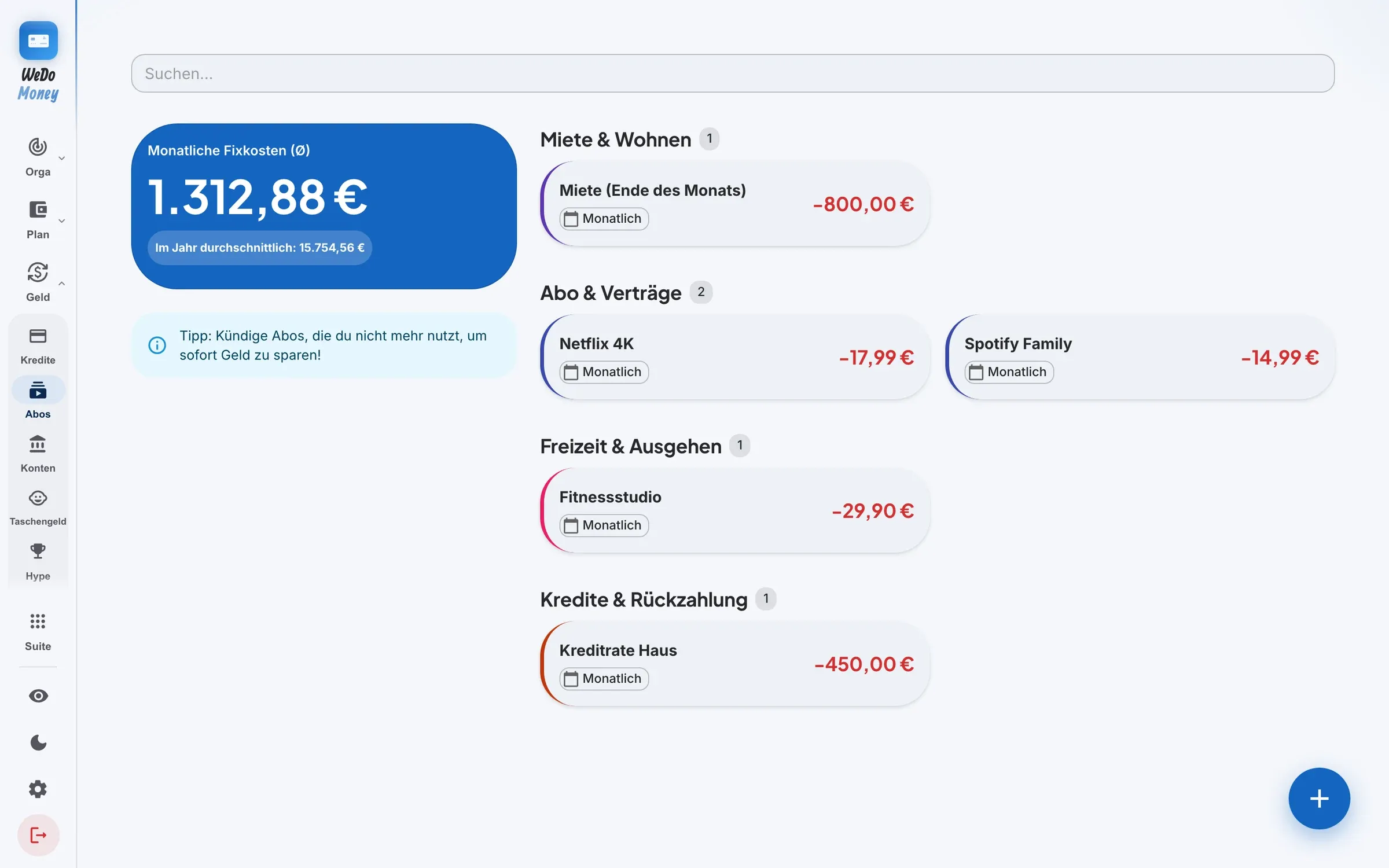 Fixkosten und Abos nach Gruppen